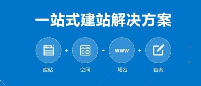 企業(yè)網(wǎng)站建設(shè)需要注意哪些問(wèn)題及網(wǎng)頁(yè)設(shè)計(jì)元素